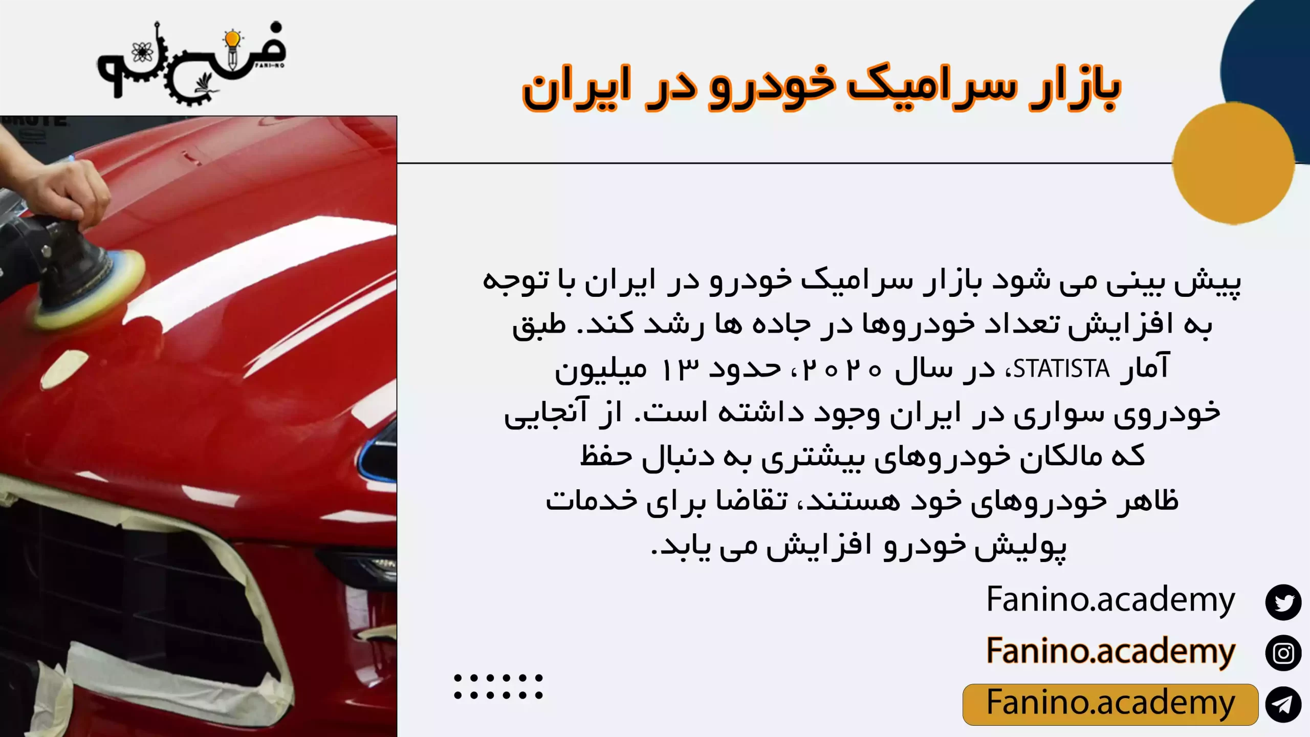بازار سرامیک خودرو در ایران