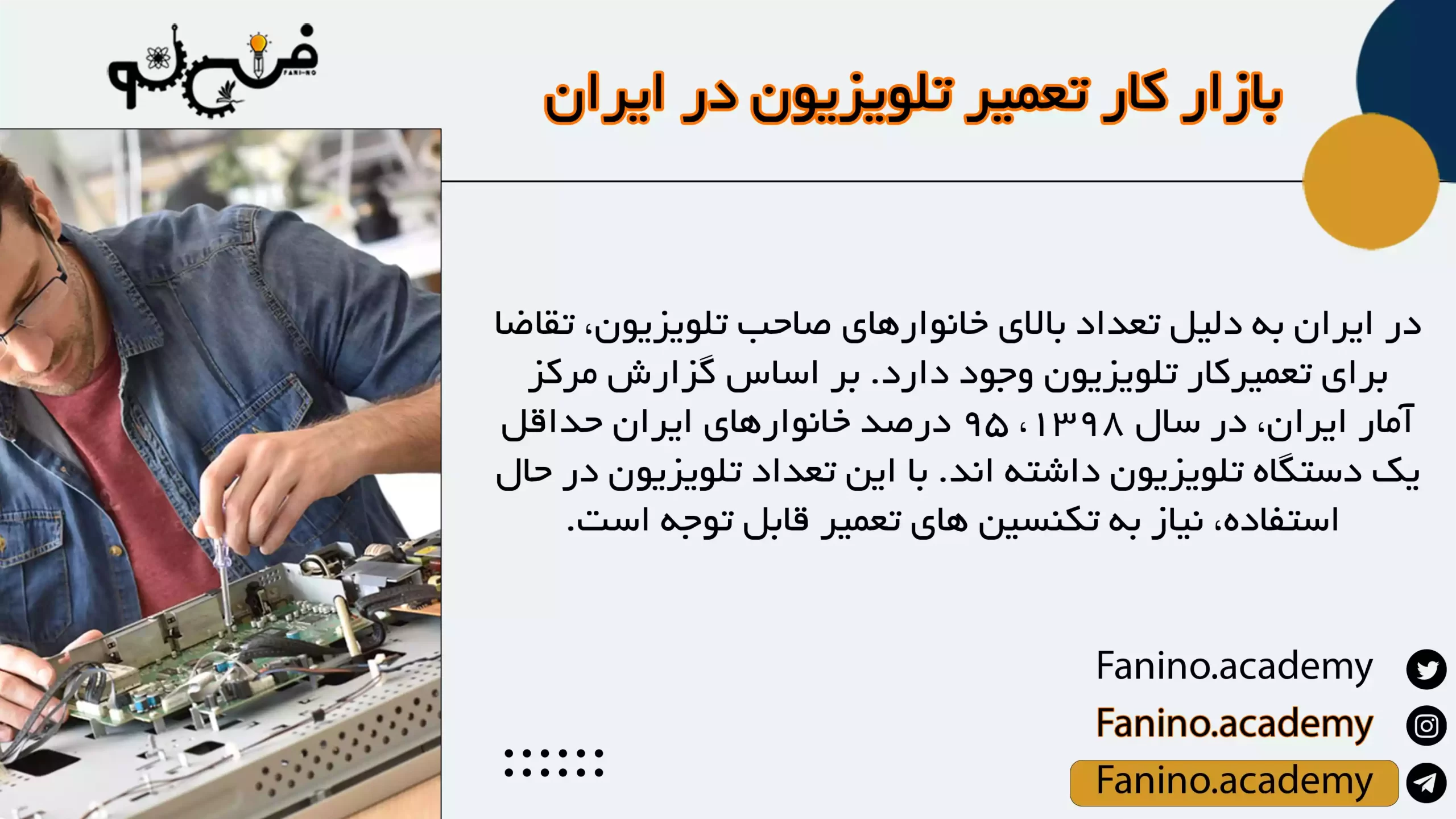 بازار کار تعمیر تلویزیون در ایران